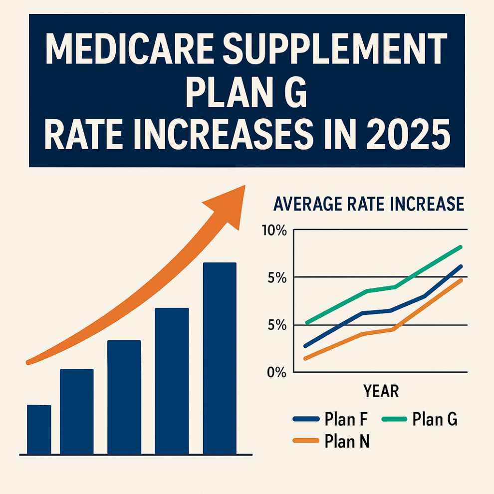 Shocking Medicare Plan G Rate Hikes for 2025–2026: What You Must Know Now